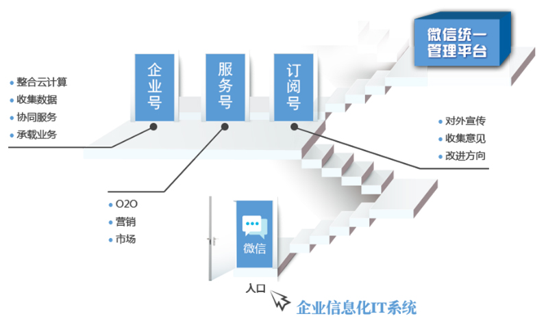 未標(biāo)題-2.jpg